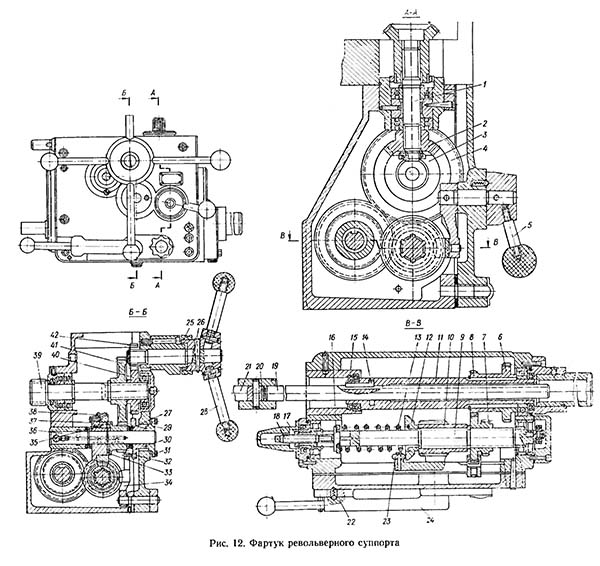 Фартух револьверного супорта токарно-револьверного верстата 1К341 1К341 Фартух револьверного супорта токарно-револьверного верстата